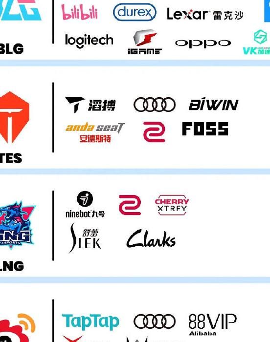 英雄联盟全球总决赛一共多少队伍